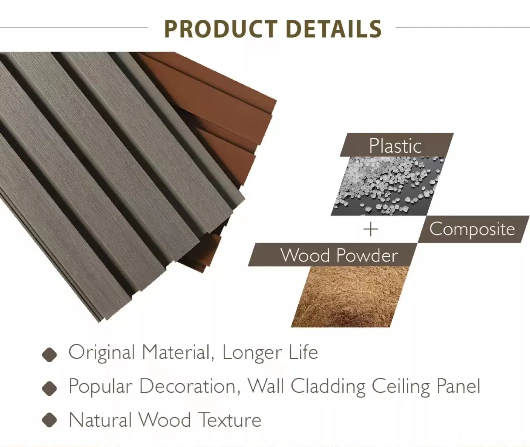 Water-Proof Wood Fiber External Cladding Exterior PVC Panels Fluted Panel Outdoor Privacy Wall WPC Building Material